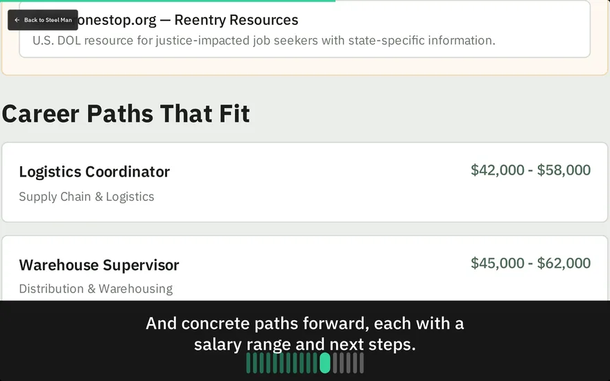 Career paths that fit, each with a salary range and next steps