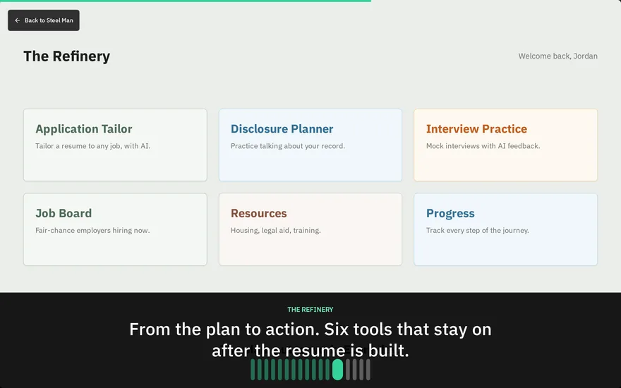 The Refinery: six tools that stay on after the resume is built
